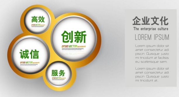 文章附圖