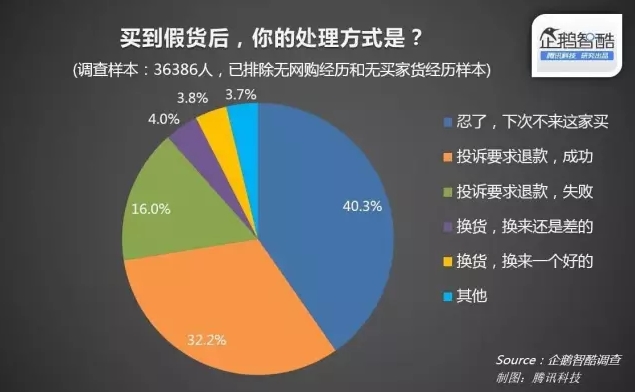 為什么買瓷磚還是要去實體店2.jpg