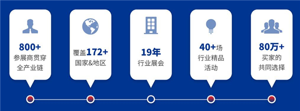2021年第36屆春季佛山陶瓷博覽會介紹.jpg