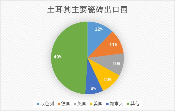 文章附圖