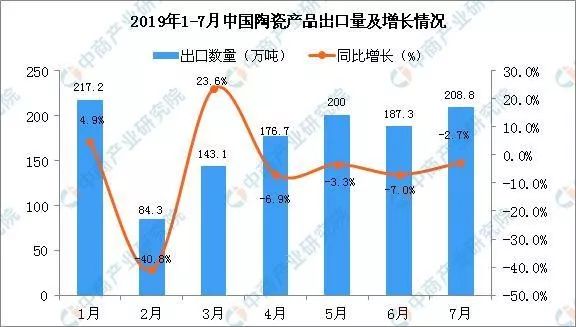 陶業要聞摘要圖1.jpg