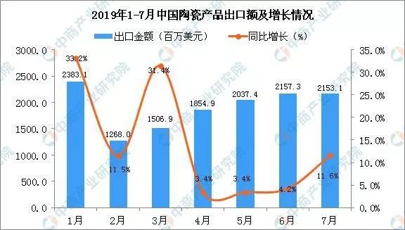 陶業要聞摘要圖2.jpg
