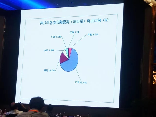 2017年我國陶瓷磚產量跌至101.46億平米3.jpg