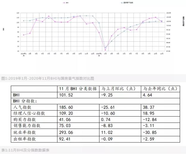 11月規模以上建材家居賣場銷售額下降10.53%.jpg