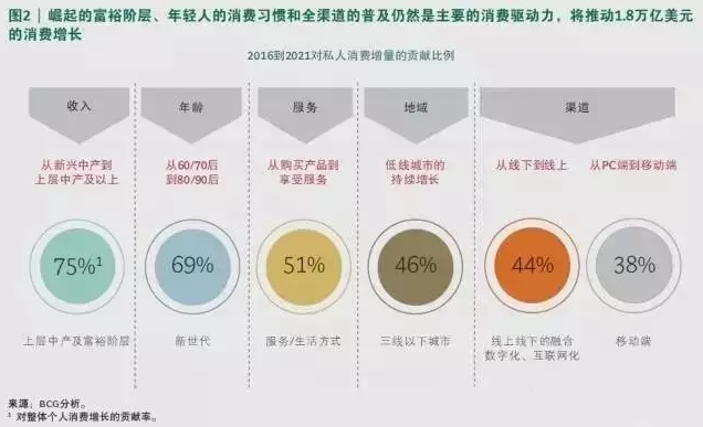 進口瓷磚快速擴張本土現代瓷磚品牌如何應對？3