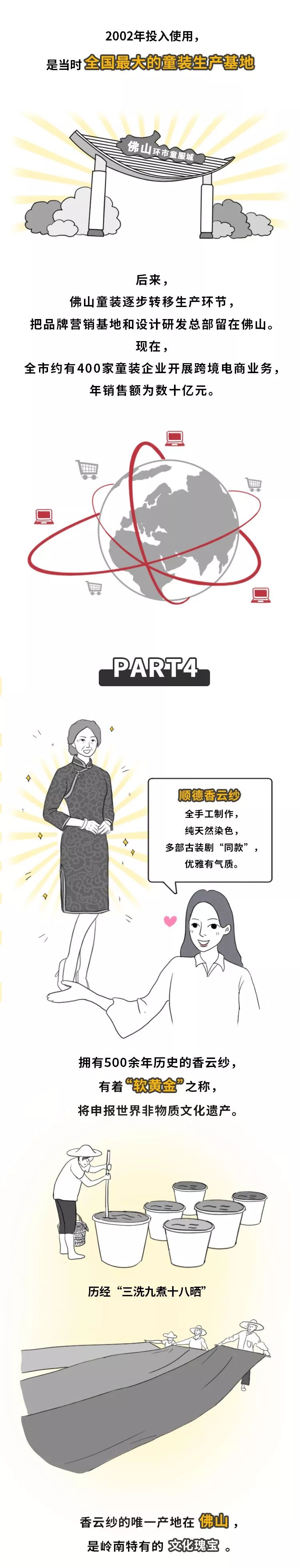 佛山造4.jpg