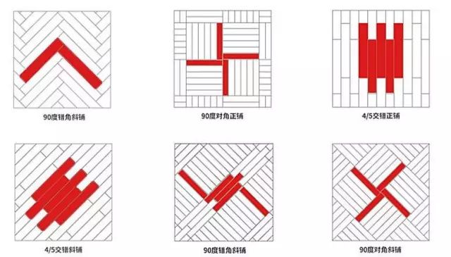 為什么房間不用木地板而用木紋磚4.jpg