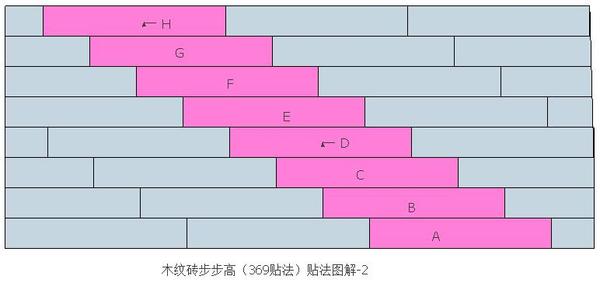木紋磚369鋪法步步高貼法圖解2.jpg