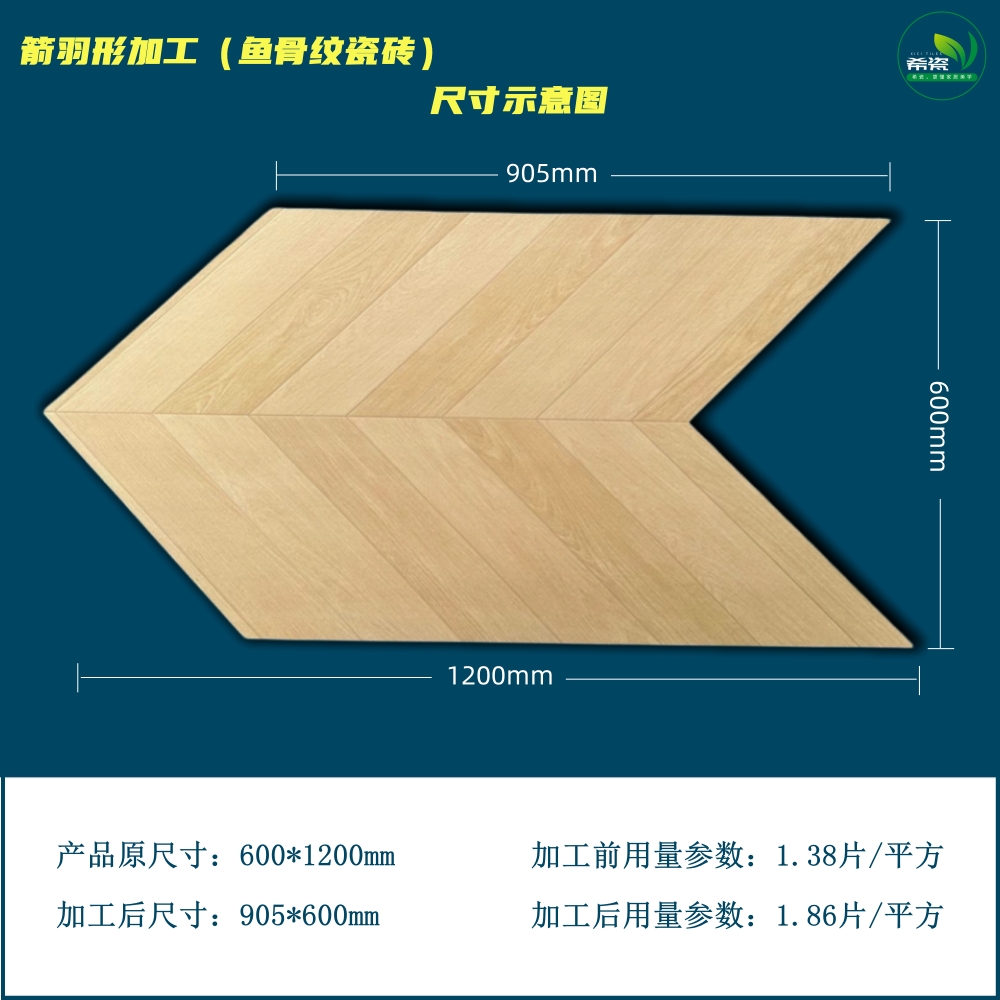 文章附圖