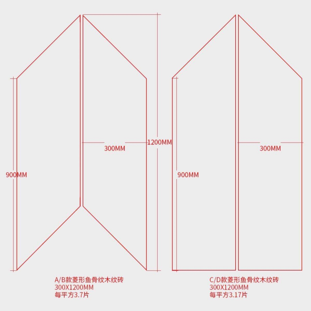 文章附圖