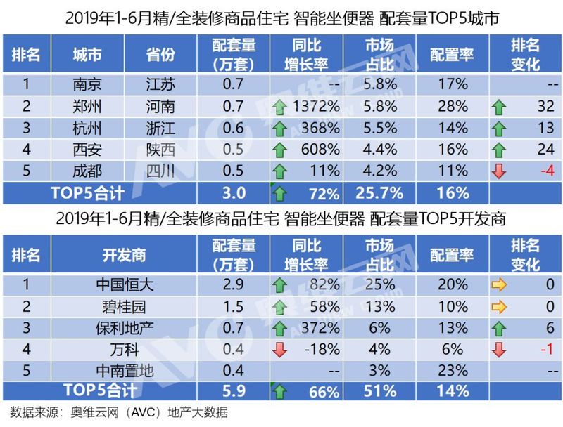 2019上半年盤點.jpg