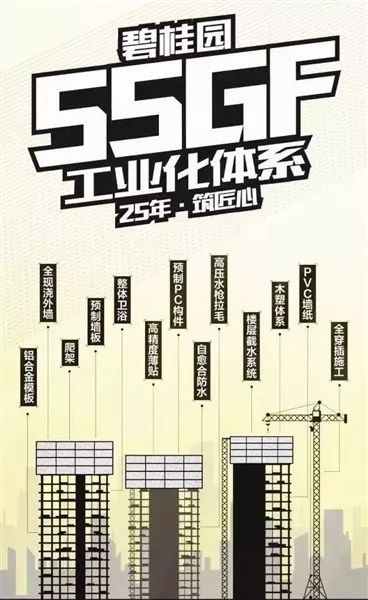 碧桂園全力推進SSGF工業(yè)化建造體系.jpg