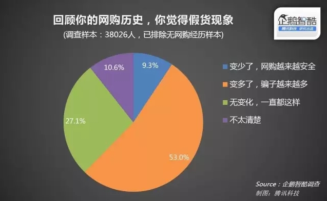 為什么買瓷磚還是要去實體店.jpg