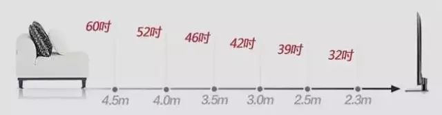 3家居裝修所要用的常用尺寸都在這兒了.jpg