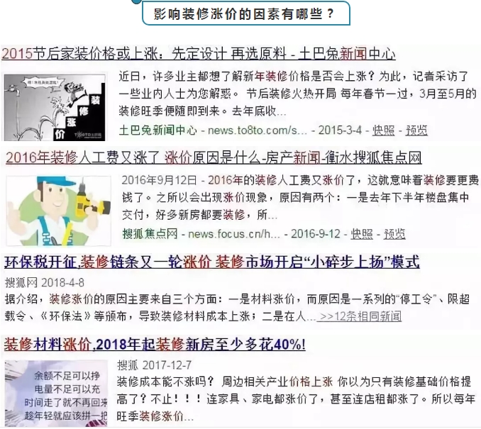 2019年裝修又漲價(jià)3.jpg