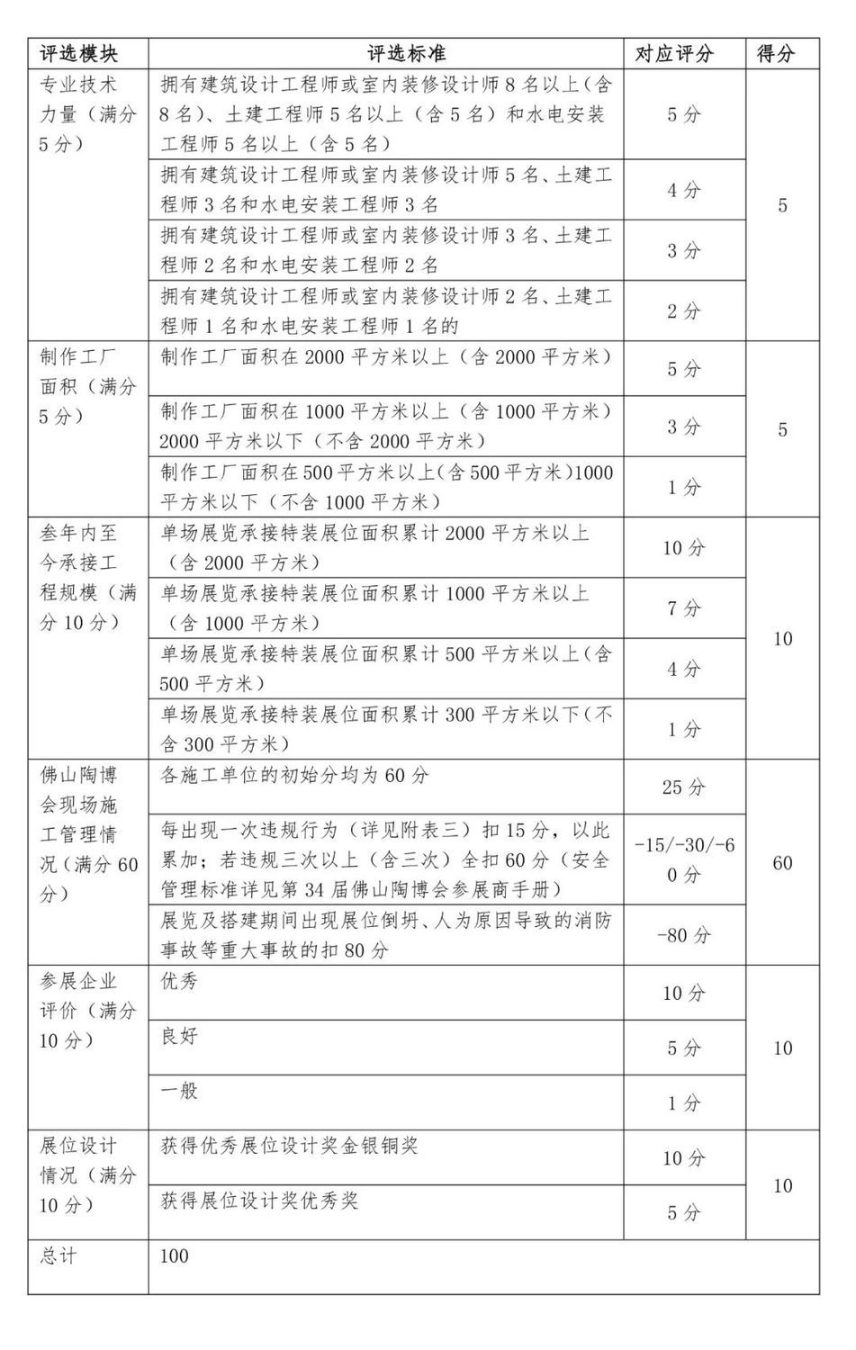 關于開展第34屆佛山陶博會優秀搭展商評選的通知.jpg