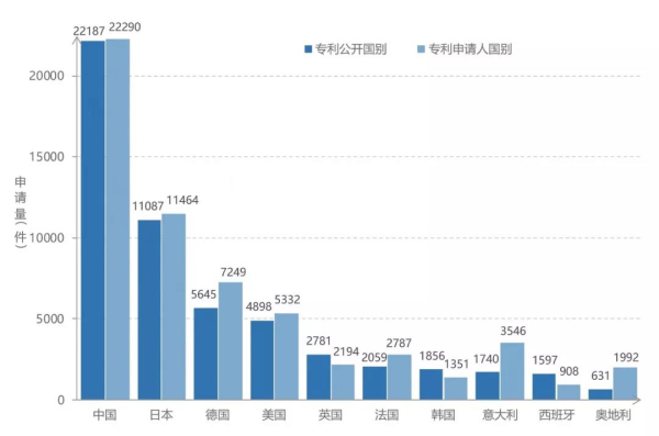 中國陶瓷裝備專利全球第一2.jpg