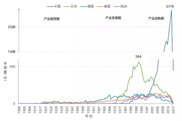 中國陶瓷裝備專利全球第一4.jpg