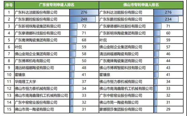 中國陶瓷裝備專利全球第一3.jpg