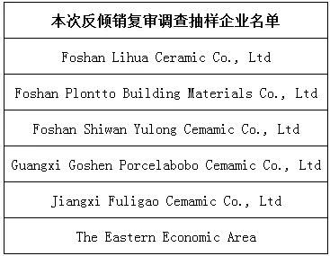 巴西反傾銷再起風云.jpg