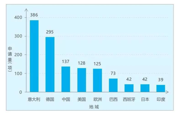 中國陶瓷裝備專利全球第一8.jpg