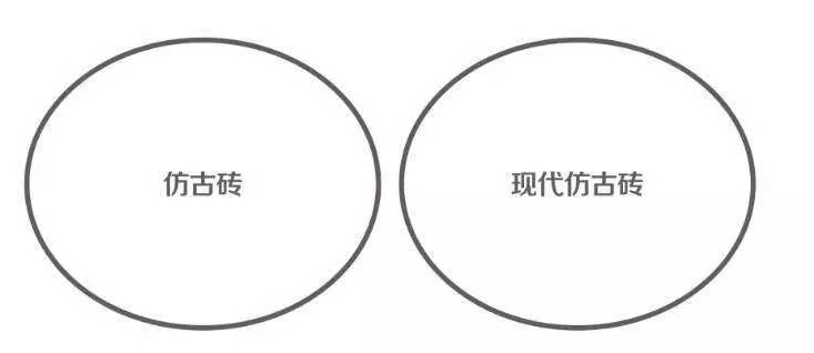 仿古磚、現代仿古磚、素色現代磚的區別3.jpg