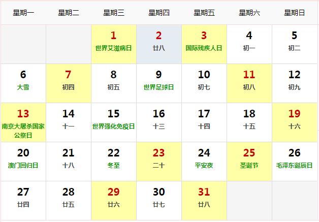 2021年12月份裝修吉日一覽.jpg