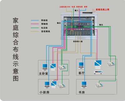 客廳裝修布線圖.jpg