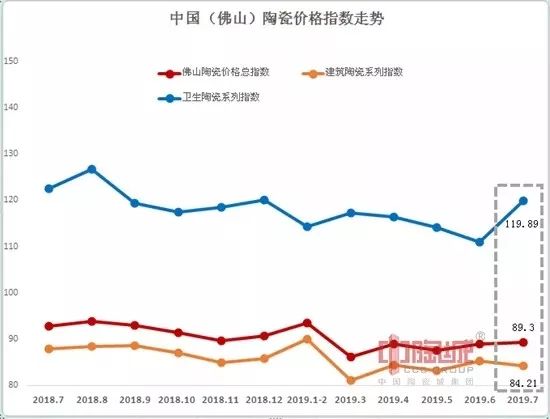 陶業要聞摘要圖5.jpg