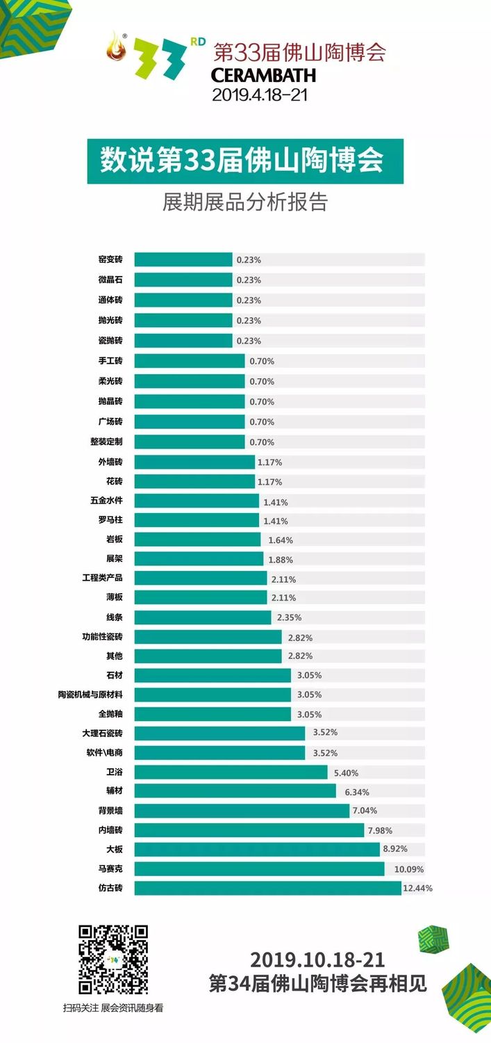 數說第33屆佛山陶博會2.jpg