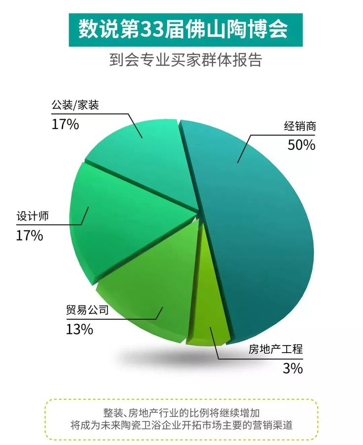 數說第33屆佛山陶博會.jpg