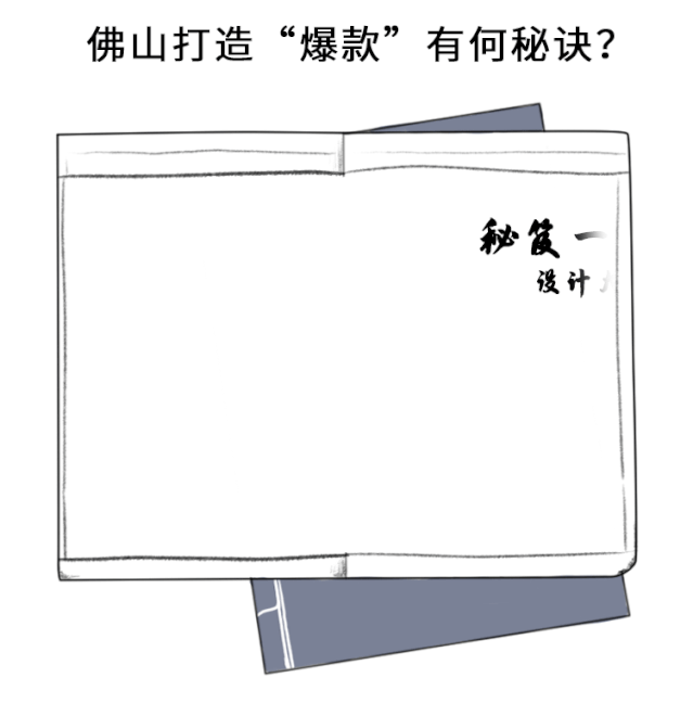 佛山造7.gif