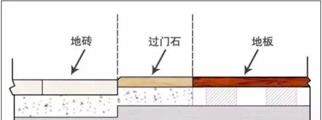門檻石4.png