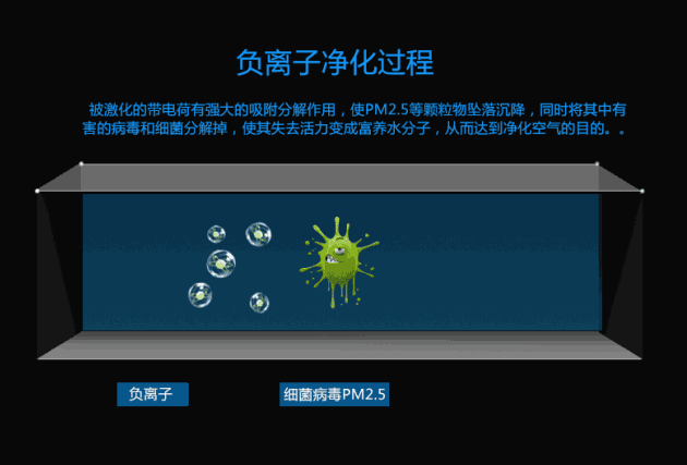 負離子瓷磚.png