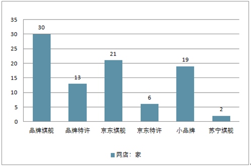 2018陶瓷磚市場分析報告9.png