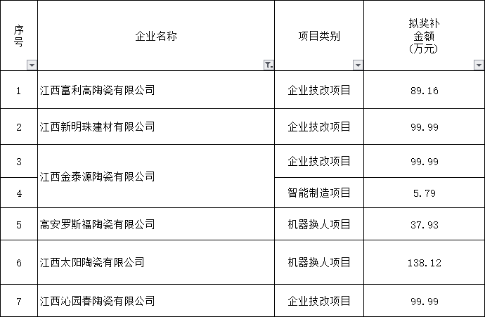 詳細清單如下.png