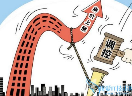 文章附圖