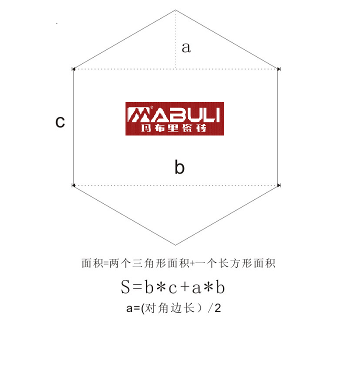 六角磚六邊形面積計算公式