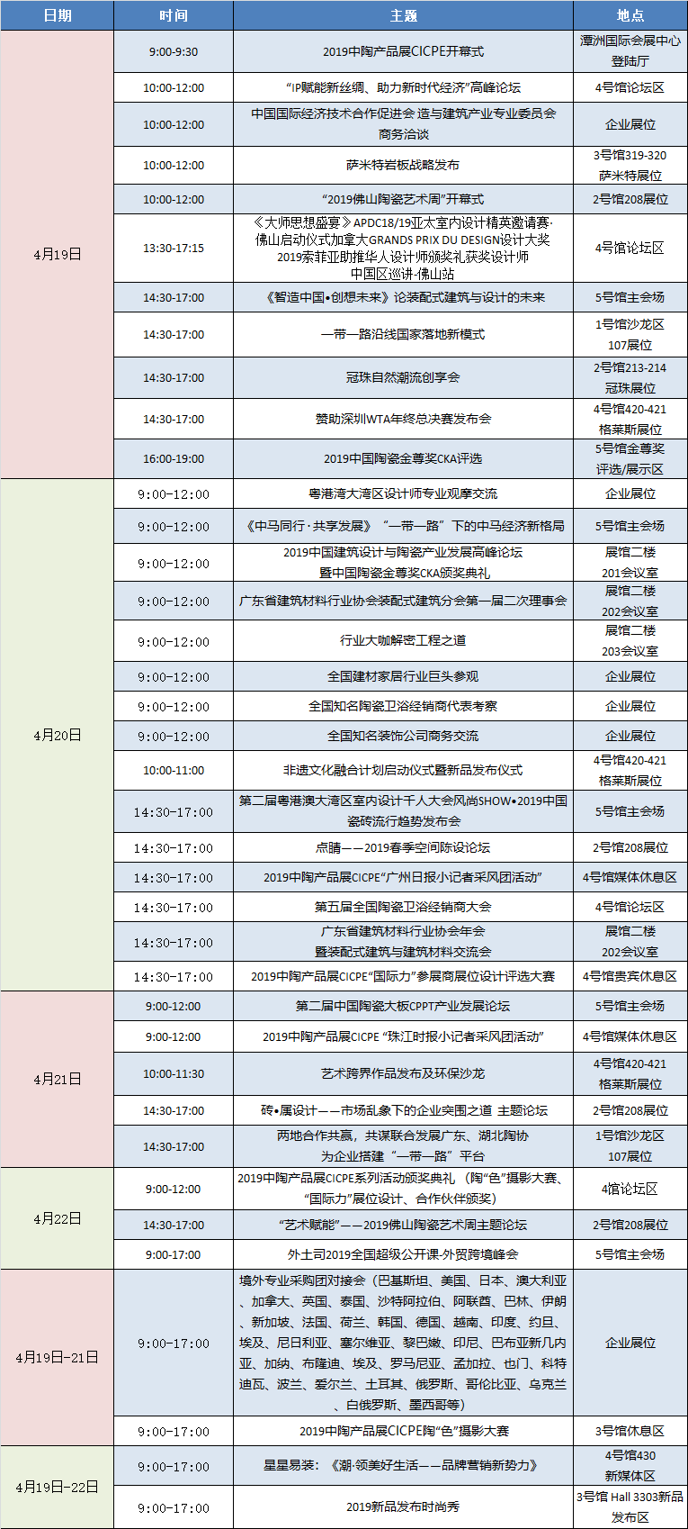 2019潭洲中陶產(chǎn)品展主要活動(dòng).png