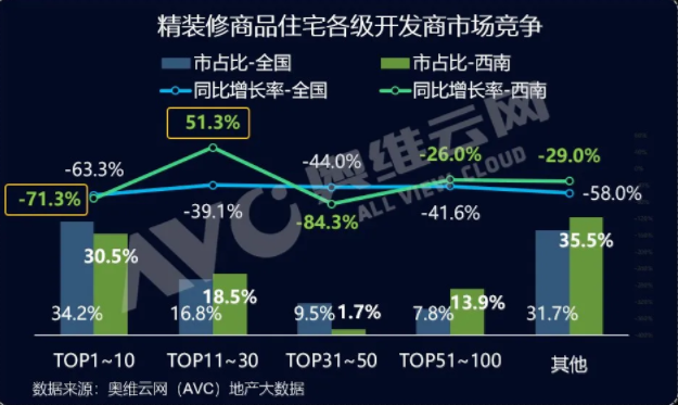 房企逆市大漲2.png