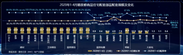 大數據報告2.png