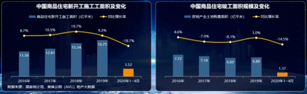 大數據報告1.png
