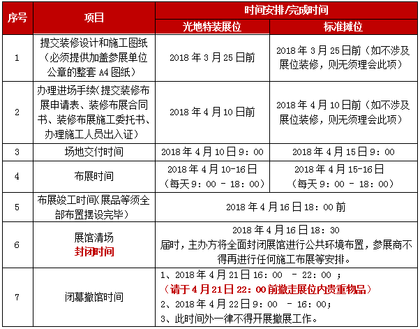 陶瓷總部基地布展時間安排.png