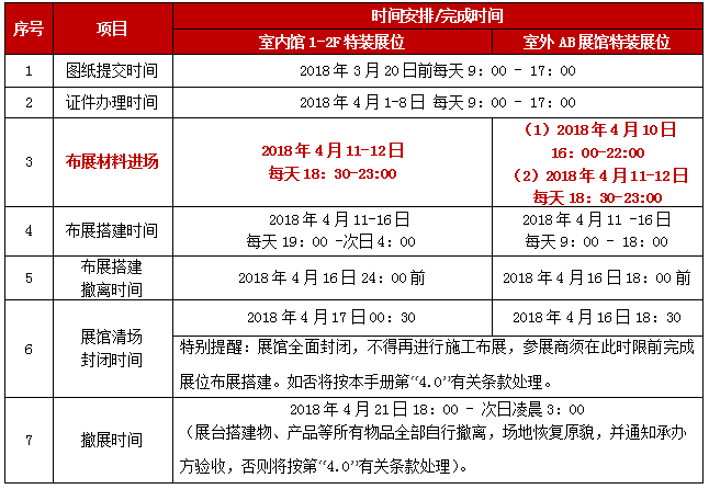 中國陶瓷城展館布展時間安排.png
