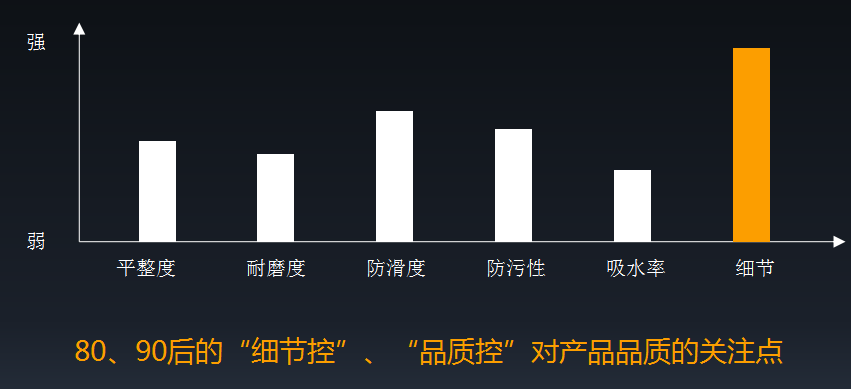 2018年素色現代磚的趨勢是2.png