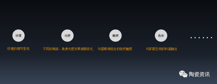 2018年素色現代磚的趨勢是3.png