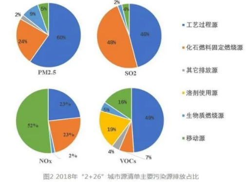 聚集了全國16%的衛生陶瓷產能.png