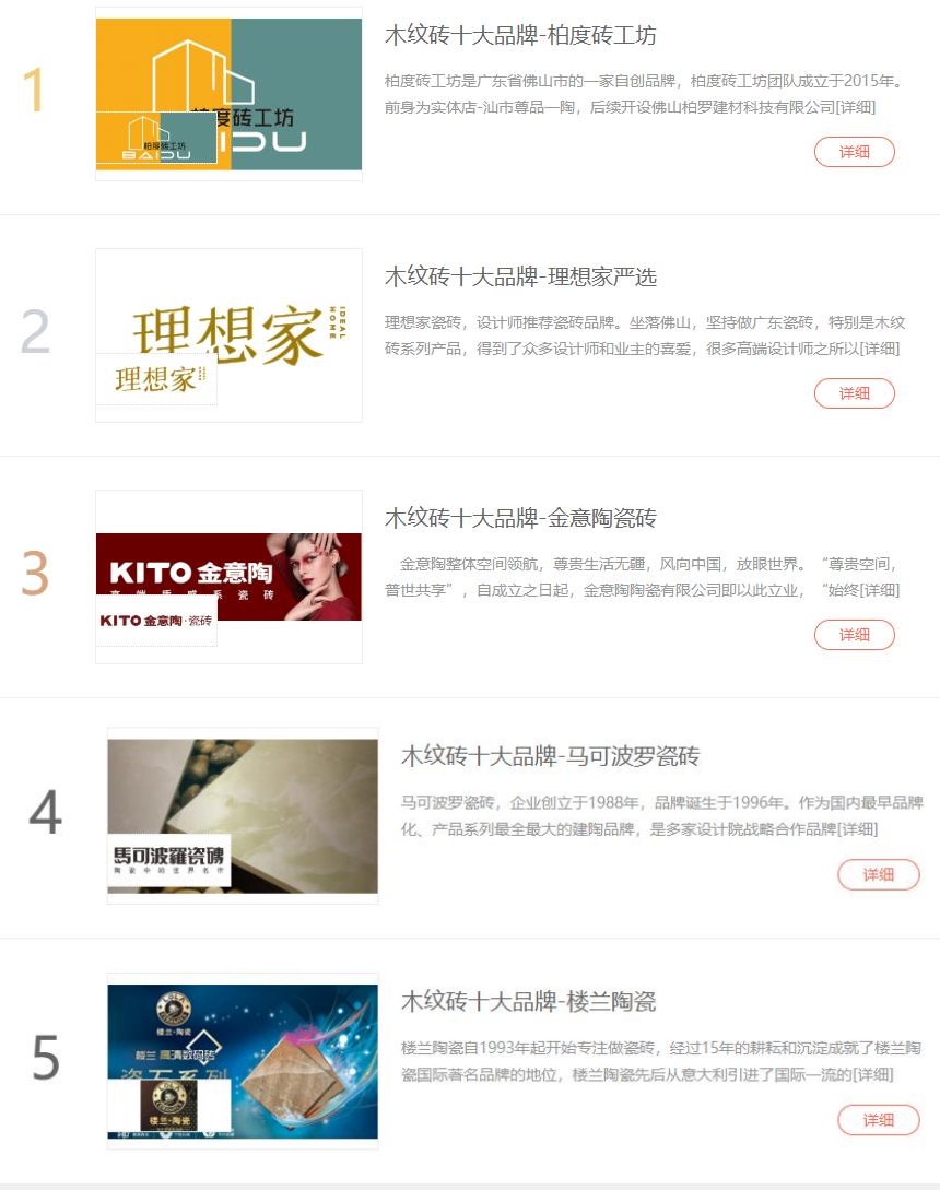 木纹砖品牌十大排名｜2025年木纹砖十大品牌各平台榜单  商业资讯  第14张