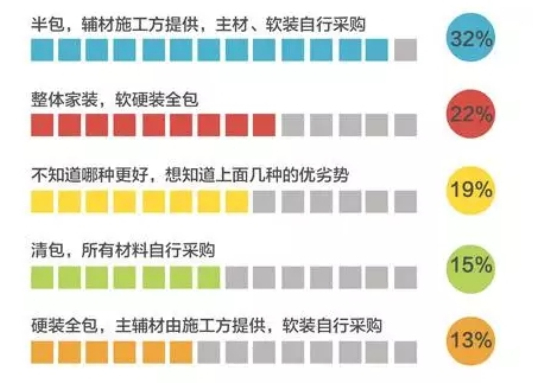 瓷砖批发：市场趋势与价格解析