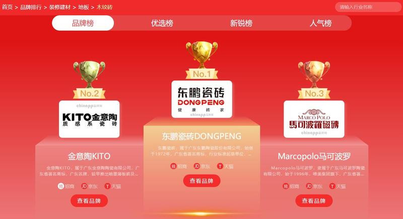 木纹砖品牌十大排名｜2025年木纹砖十大品牌各平台榜单  商业资讯  第12张